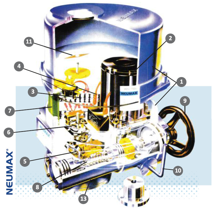 MS QT Features Diagram